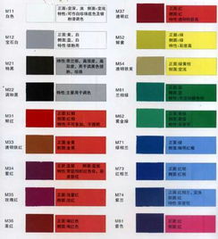 汽车色母多少种